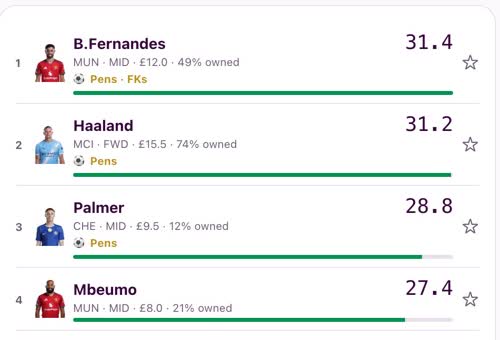 Player Stats — Every Stat, Sortable — real product screen