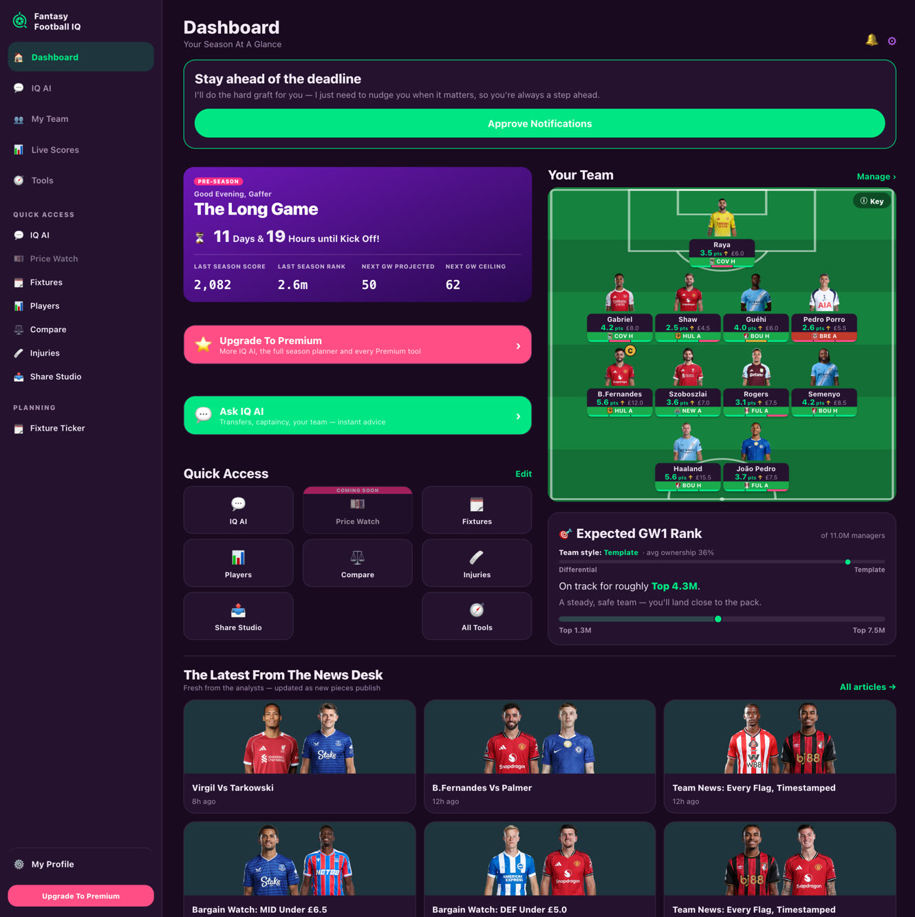 The Dashboard with the News Desk and your team