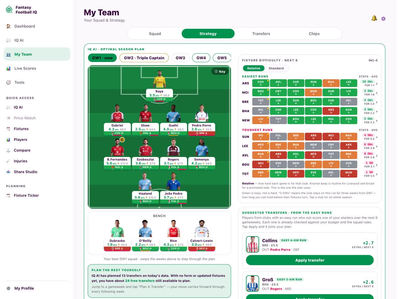 The IQ AI optimal season plan: squad pitch, fixture runs and suggested transfers